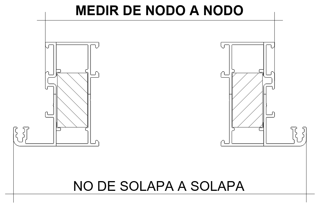 Corte de dos perfiles de hoja enfrentados. La cota correcta va de nodo a nodo, entre las caras internas; la incorrecta va de solapa a solapa e incluye el labio que monta sobre el marco.